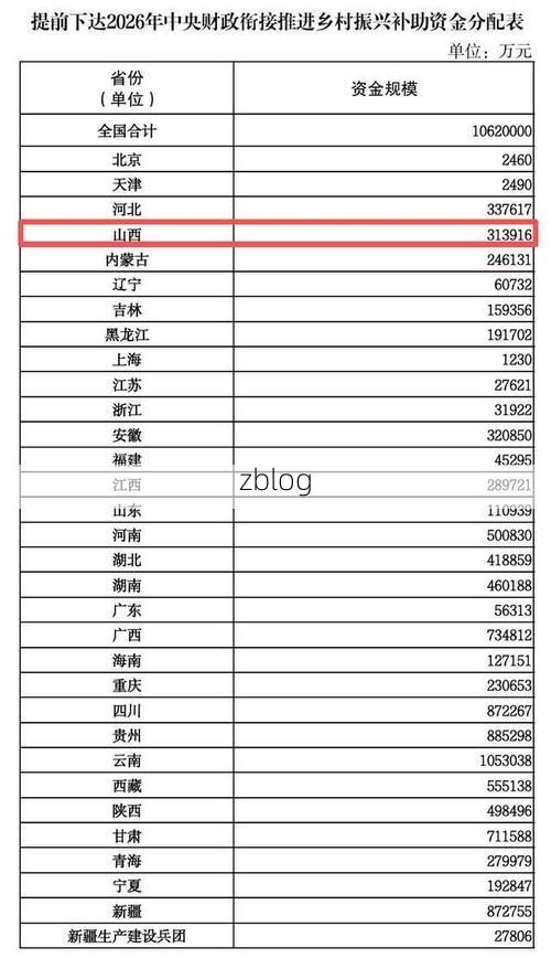 31省新增本土12例(31省新增本土确诊13例)_98172