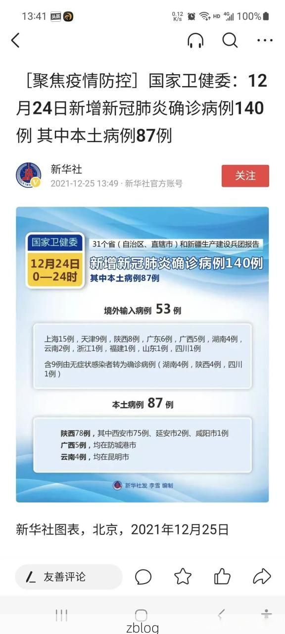 31省新增本土13例(31省新增确诊41例)