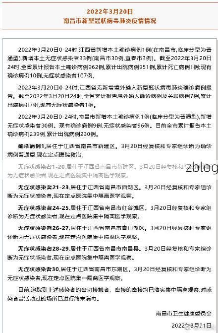 2022年3月15日新市区新增确诊病例情况