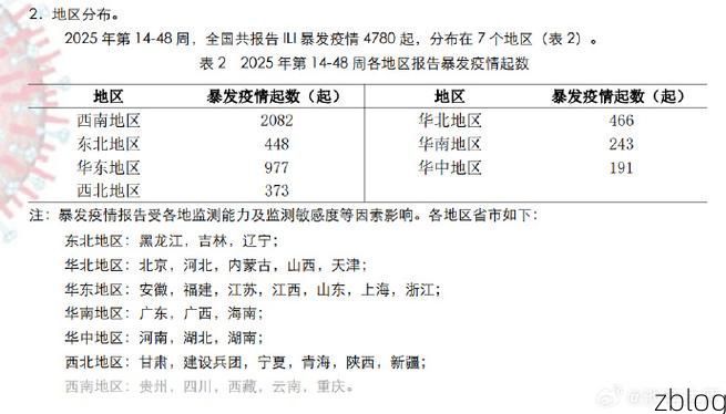 铁岭市新增1例无症状感染者  铁岭市疫情防控最新通报_68032