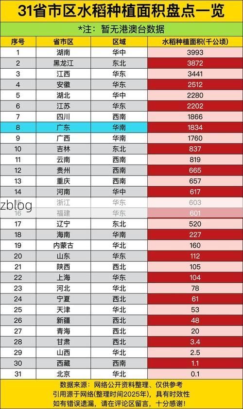 31省新增本土12例(31省新增本土8例)_43288