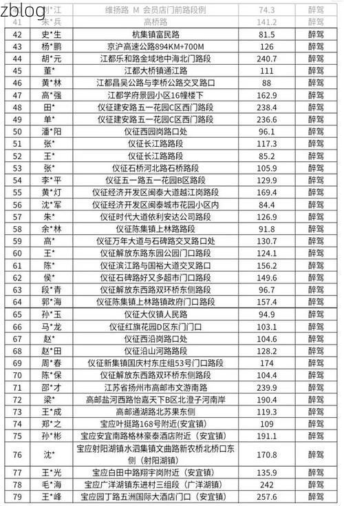 31省区市新增12例本土确诊, 仪征疫情最新消息_13891