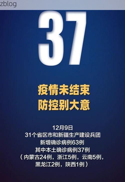 31省新增本土12例(31省新增本土9例)，巩义疫情引关注