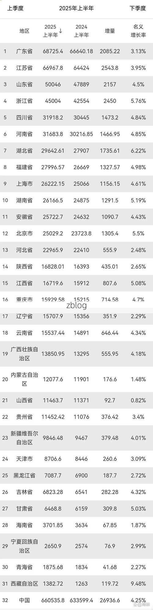 31省新增本土12例(31省新增确诊31例)_47459