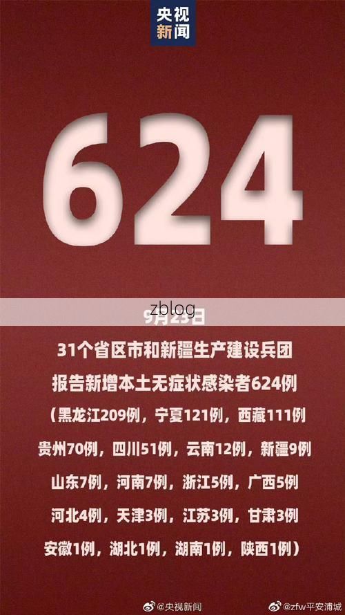 31省新增本土12例(31省新增本土9例)，阳谷疫情再引关注