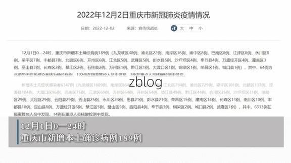 31省区市新增12例本土确诊，苏仙区疫情最新消息_56529