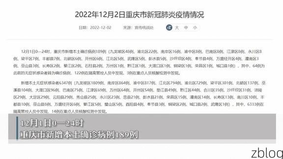 31省区市新增12例本土确诊, 五寨疫情最新消息