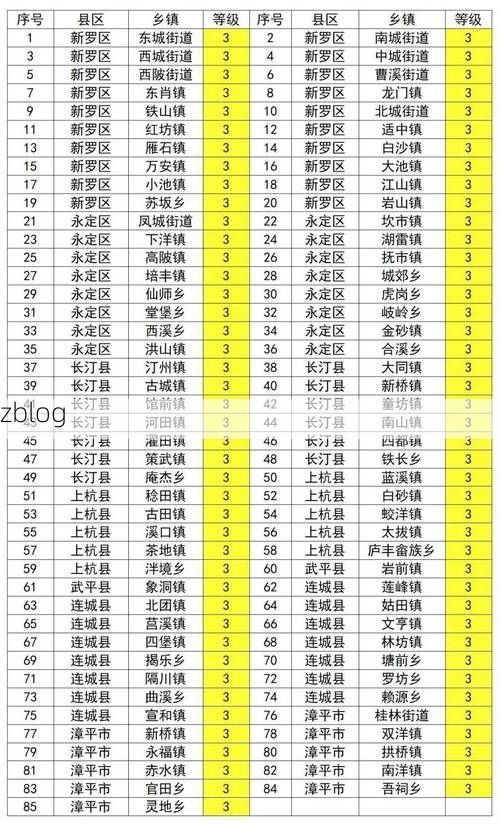 31省区市新增12例本土确诊, 永春县疫情最新消息_14776