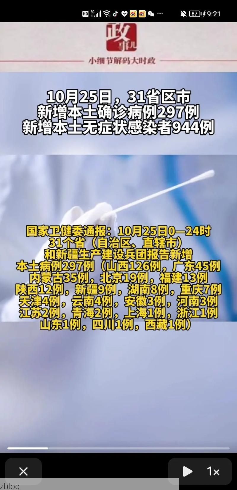 31省新增本土11例(31省新增本土确诊15例)