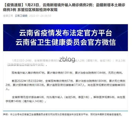 2022年3月10日勐腊新增确诊病例情况