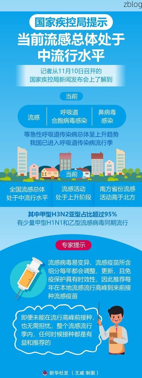 五家渠新增1例无症状感染者  五家渠市疫情防控工作最新通报_66754