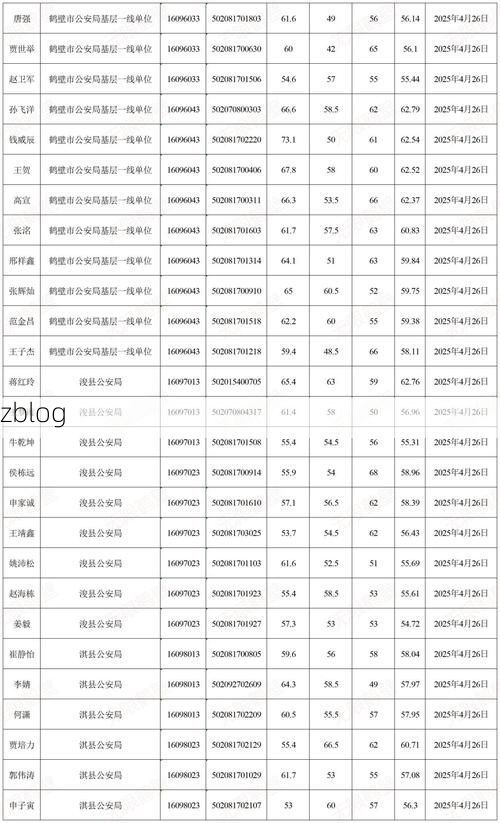 31省区市新增12例本土确诊, 鹤峰县疫情最新消息_72579