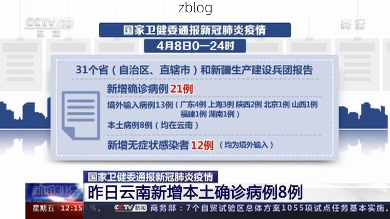 31省新增本土8例(31省新增本土确诊8例)_11878