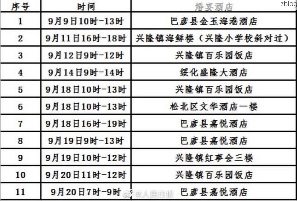 31省区市新增13例本土确诊，施秉疫情最新消息