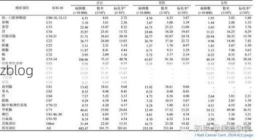 2022年3月25日城步苗族自治县新增确诊情况