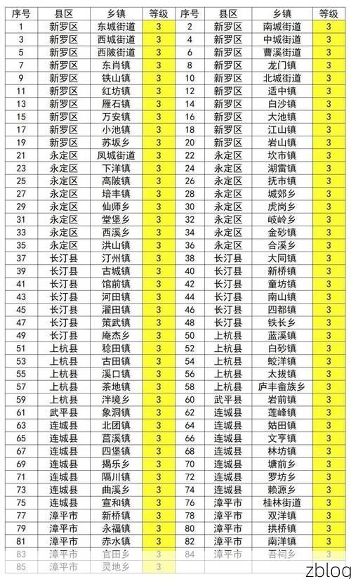 31省区市新增12例本土确诊，墨江疫情最新消息