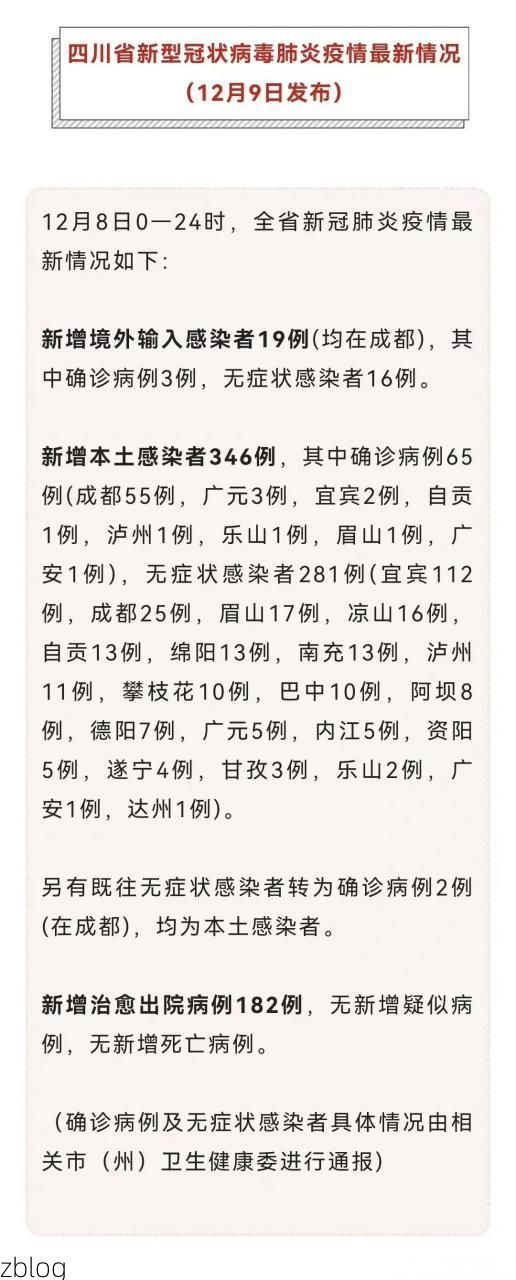 31省新增本土12例(31省新增本土0例)，雷波疫情引关注