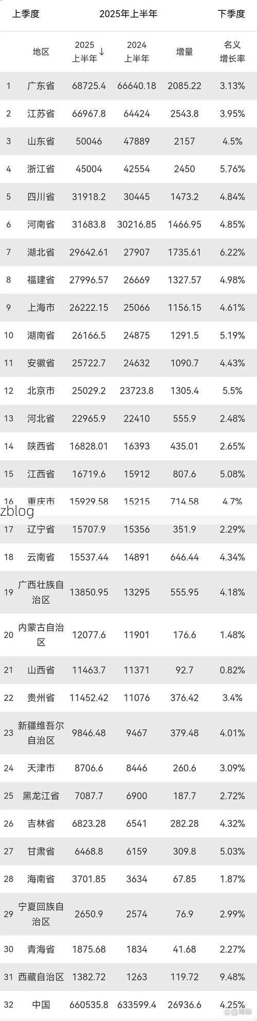31省新增本土12例(31省新增本土确诊10例)