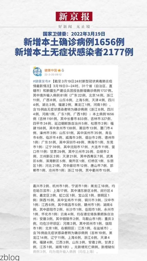 五华区新增1例无症状感染者  五华区疫情防控最新通报_23355