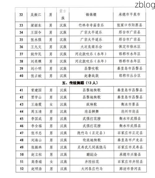 31省新增本土12例(31省新增本土9例)，大悟县疫情引关注