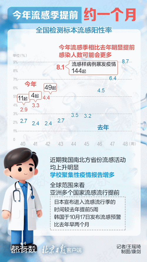 2022年7月23日防城区新增确诊病例情况