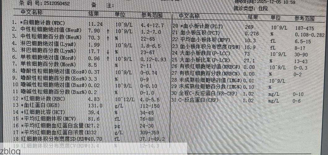 【2022年9月5日攀枝花新增确诊病例情况_40260】