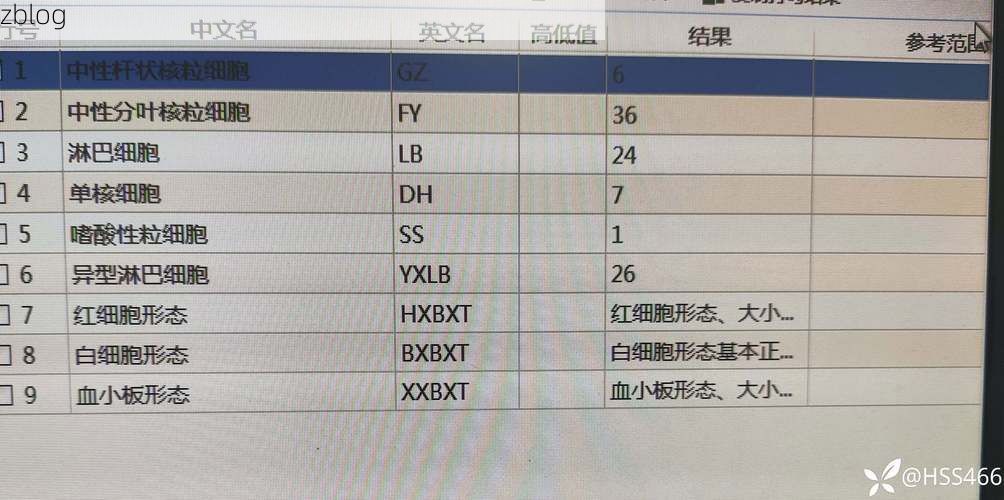 2022年3月22日阜新蒙古族自治县新增确诊病例情况