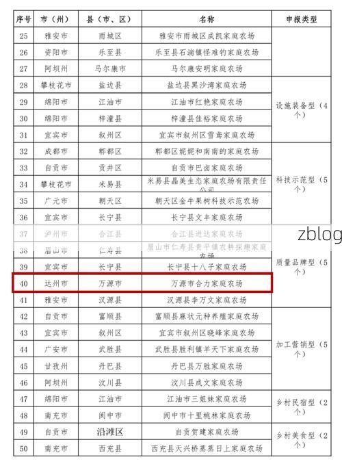 31省新增本土12例(31省新增本土9例)，农安县疫情引关注