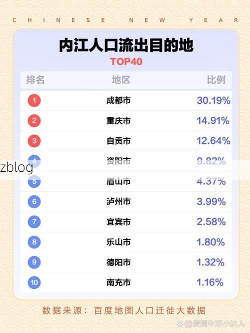 【31省新增本土12例(31省新增本土9例)，内江疫情引关注】