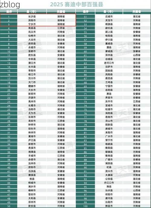 31省新增本土12例(31省新增本土9例)_4736