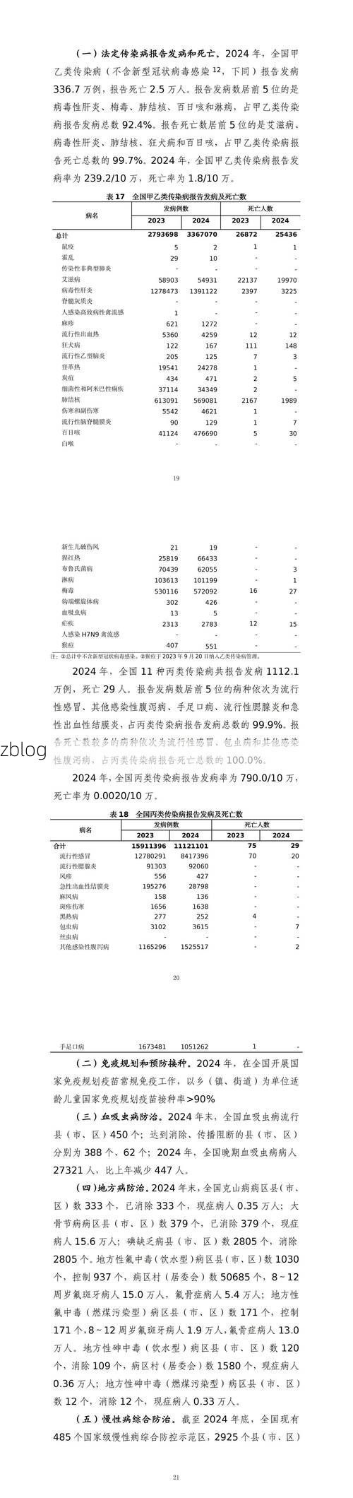 2022年3月15日花山区新增确诊病例情况_45702