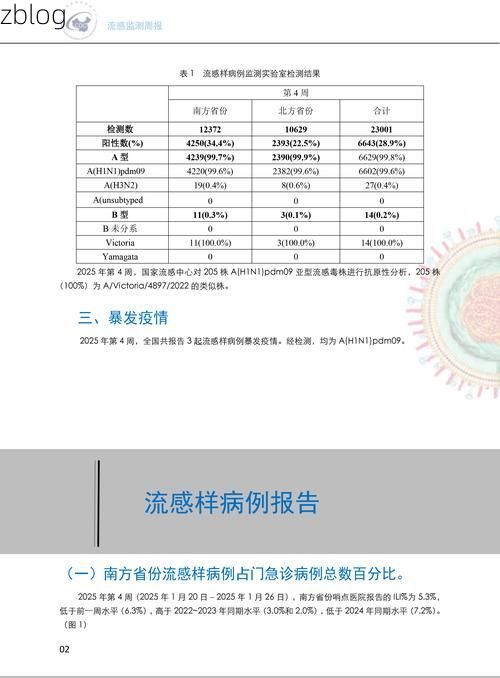 东明新增1例无症状感染者  东明疫情防控最新通报_90263