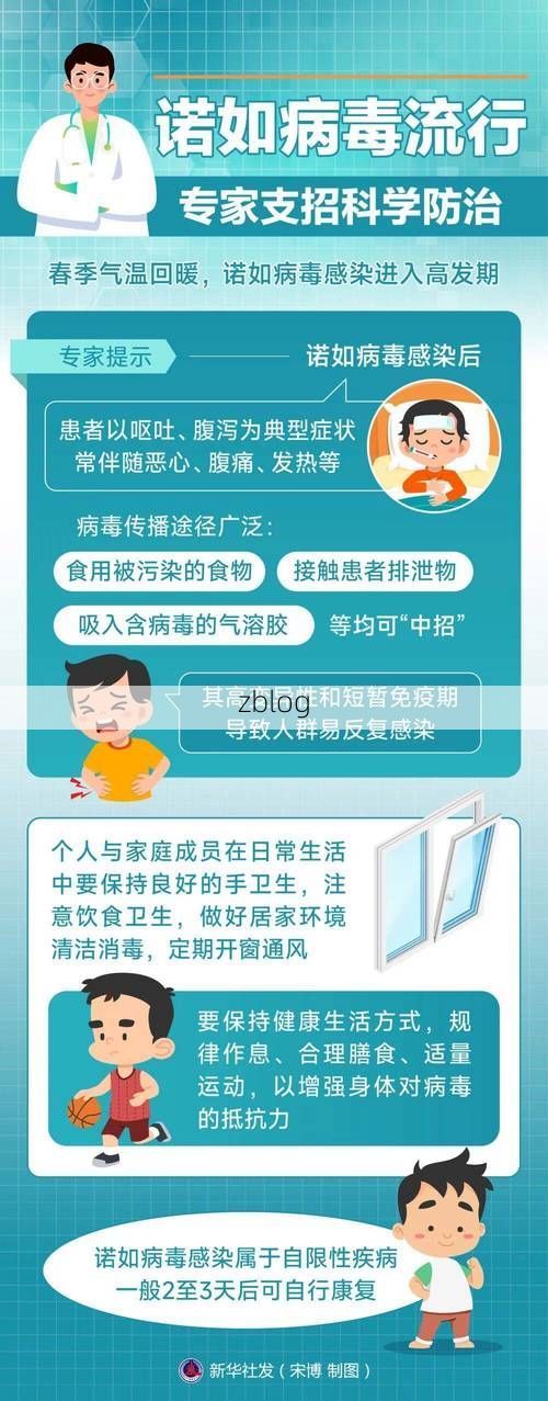 【如东新增1例无症状感染者  如东县疫情防控最新通报_63232】