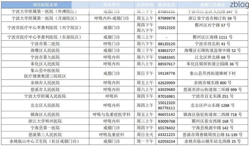31省区市新增12例本土确诊, 轮台县疫情最新消息