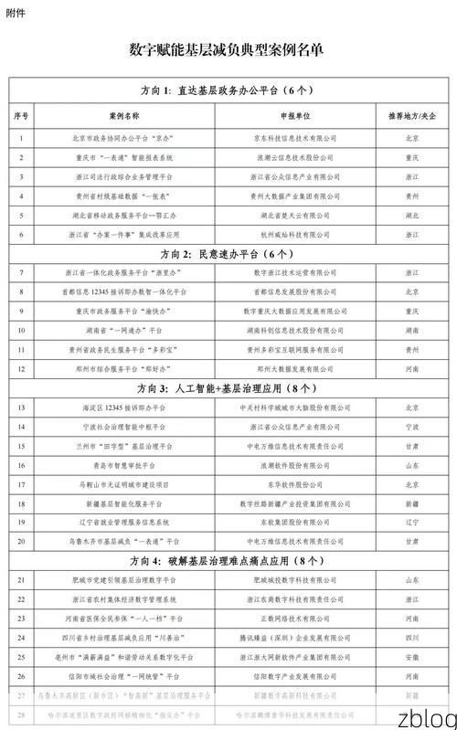 【31省区市新增12例本土确诊, 宾川县疫情最新消息】