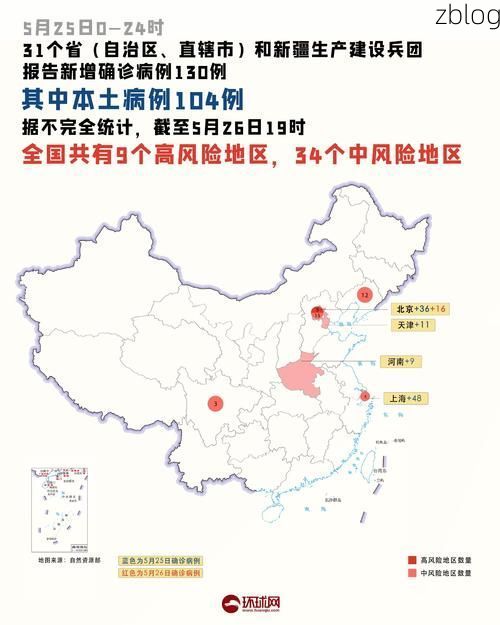 31省新增本土12例(31省新增本土9例)，苏尼特左旗突发聚集疫情！