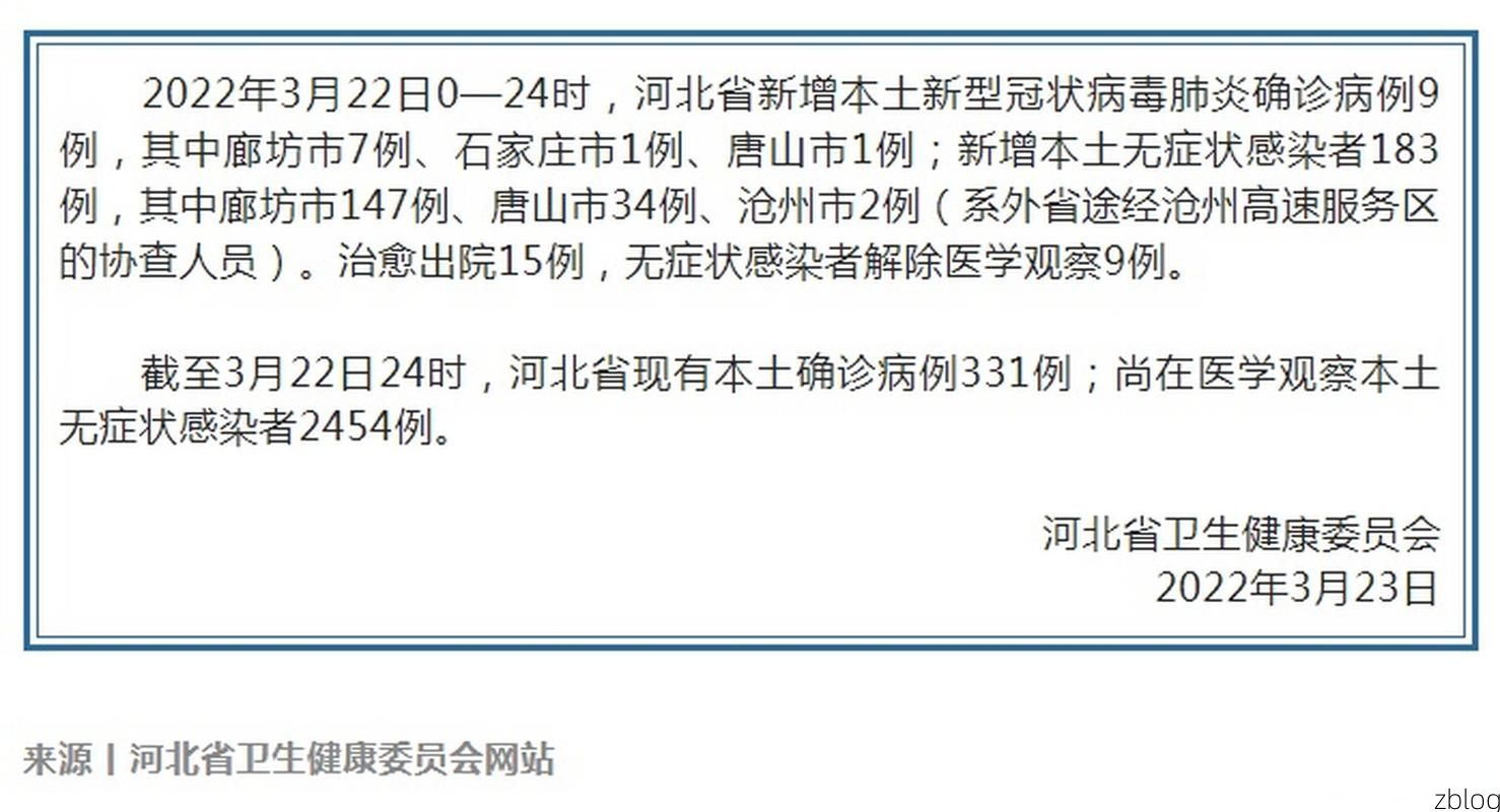 【2022年3月22日广宗县新增确诊病例情况】