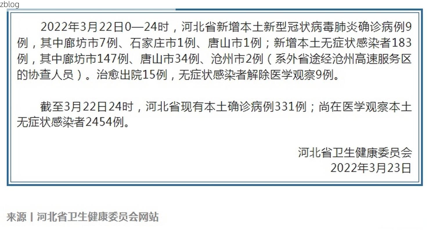 2022年3月13日三河新增确诊病例情况