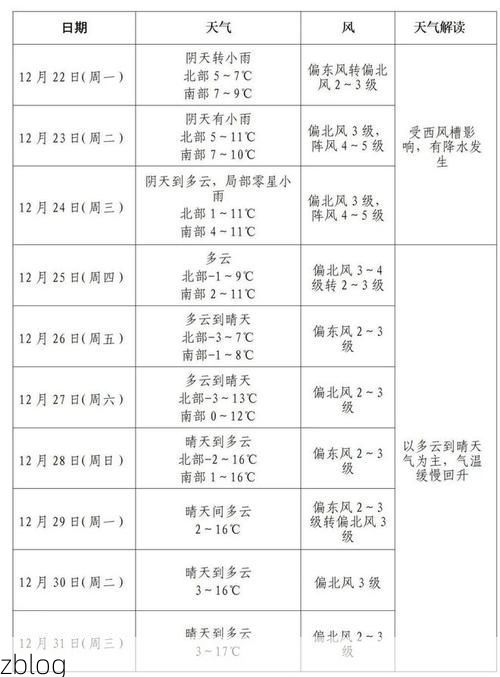 31省新增本土9例，孝感市市辖区疫情最新通报