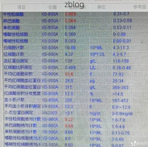 2022年11月28日巴林左旗新增确诊病例情况_50049