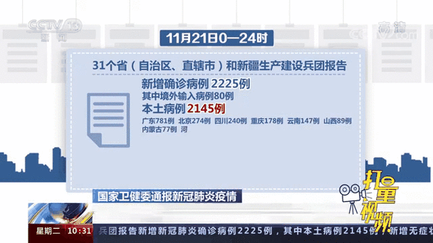 31省新增本土12例, 境外输入占21例！饶河县突发疫情引关注