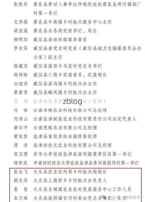 31省新增本土12例(31省新增本土8例)，炎陵县疫情引关注_85750