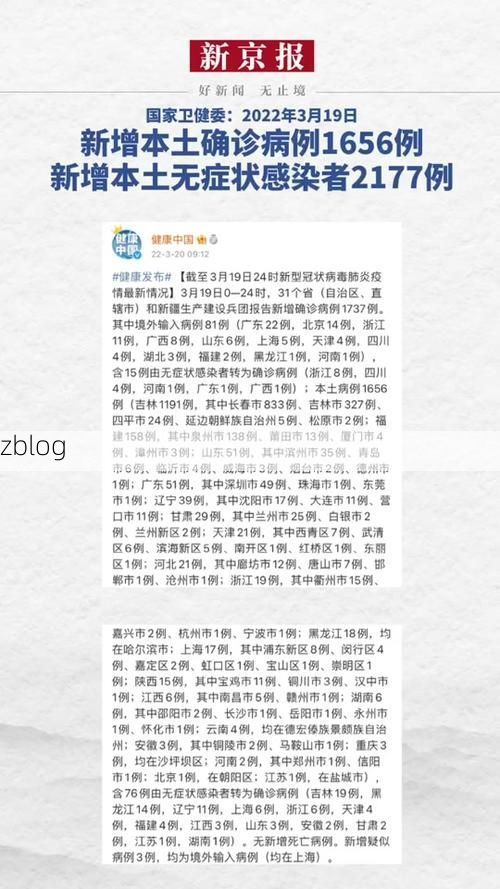 乌当区新增1例无症状感染者  乌当区疫情防控最新通报_89426