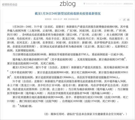 2022年3月22日焦作市新增确诊病例情况_38050