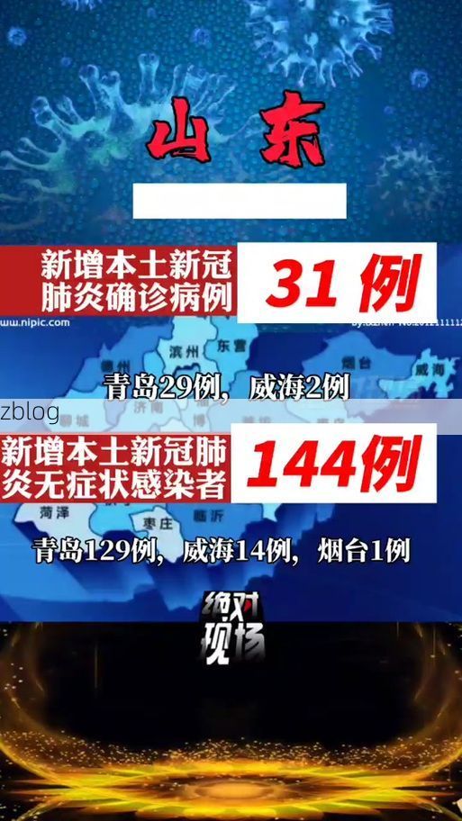 31省区市新增12例本土确诊，郯城疫情最新消息_95266