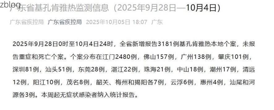 本地确诊+3，深圳通报新增病例情况