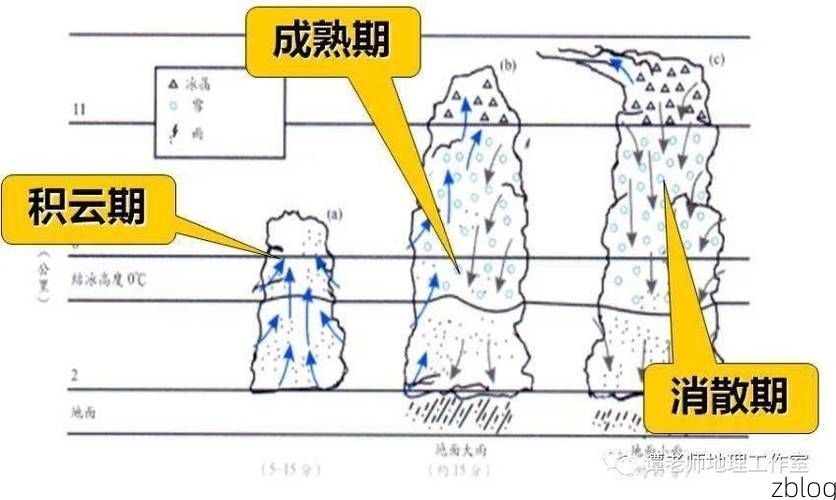 【沂蒙山区防疫样本：地理屏障下的低感染率成因解析】