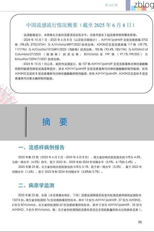 吴忠市新增1例无症状感染者  吴忠市疫情防控最新通报_90183