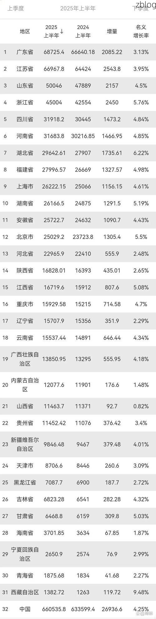 31省新增本土9例(31省新增本土12例)