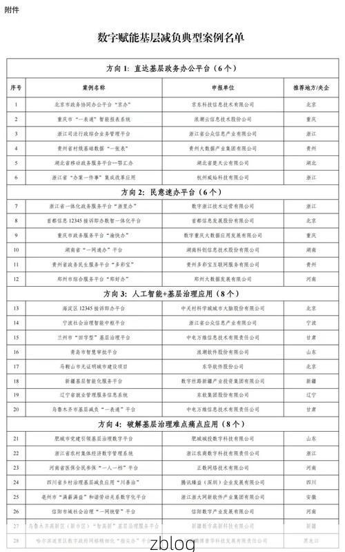 31省新增本土12例(31省新增本土9例)，新青区疫情引关注